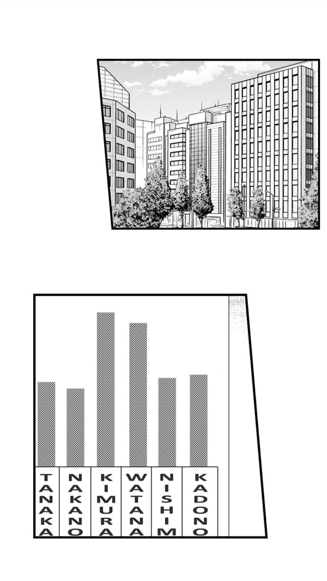 I Hate Him but Our Sex Chemistry Is Great Chapter 1 - Page 2