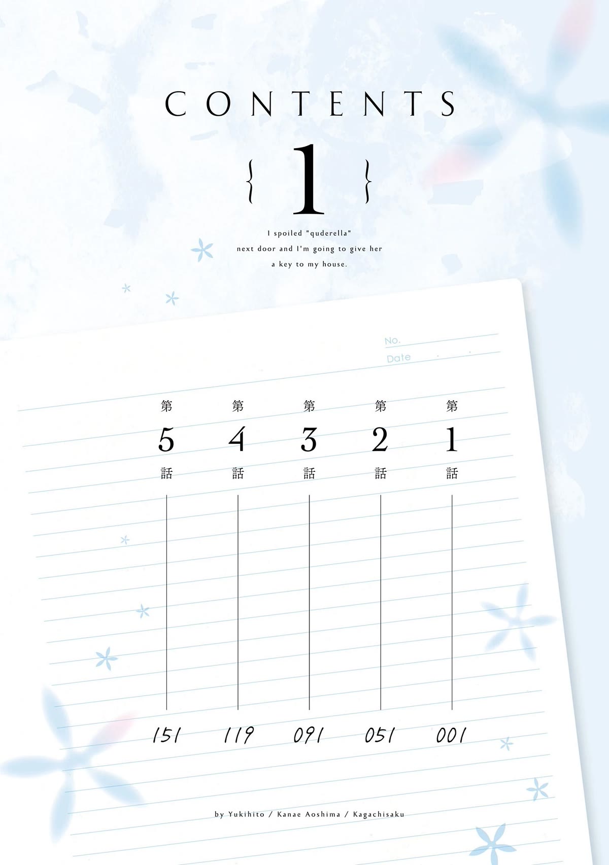 I Spoiled the Kuudere Next to Me and Gave Her the Key to my Home Chapter 1 - Page 8