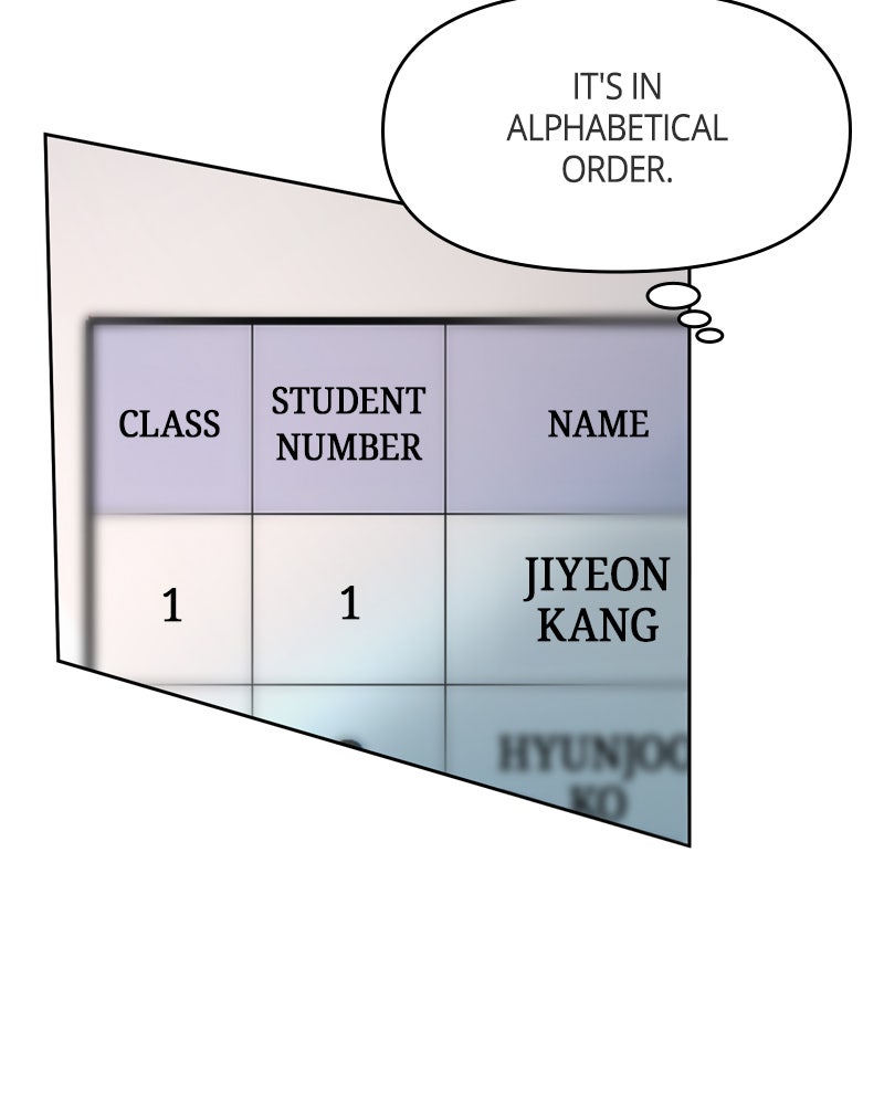 Illip Art High School Students Chapter 10 - Page 4