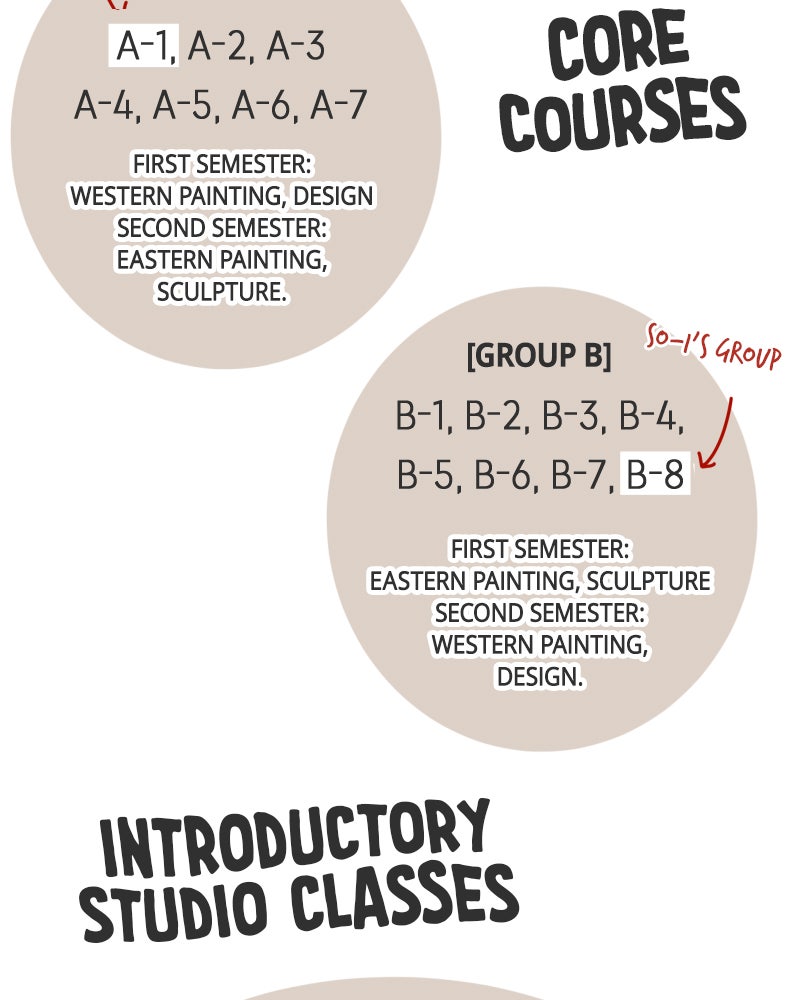 Illip Art High School Students Chapter 23 - Page 57