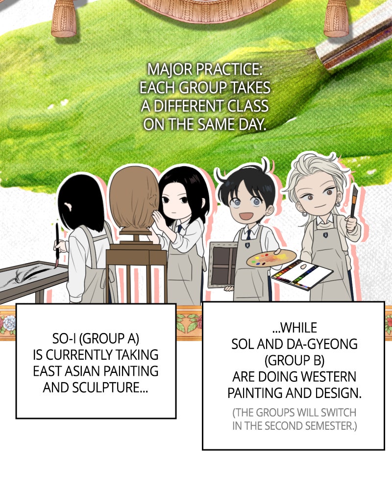 Illip Art High School Students Chapter 56 - Page 70