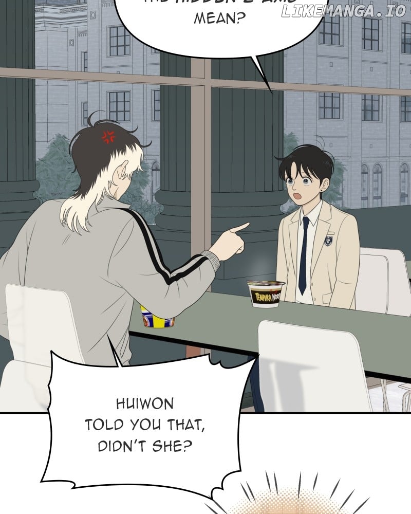 Illip Art High School Students Chapter 61.5 - Page 75