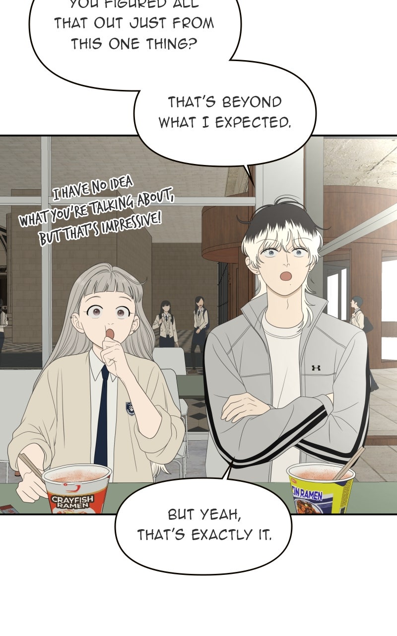 Illip Art High School Students Chapter 64 - Page 11