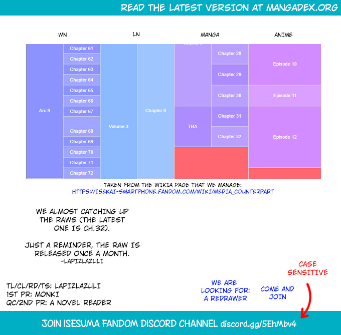 In Another World With My Smartphone Chapter 31 - Page 21