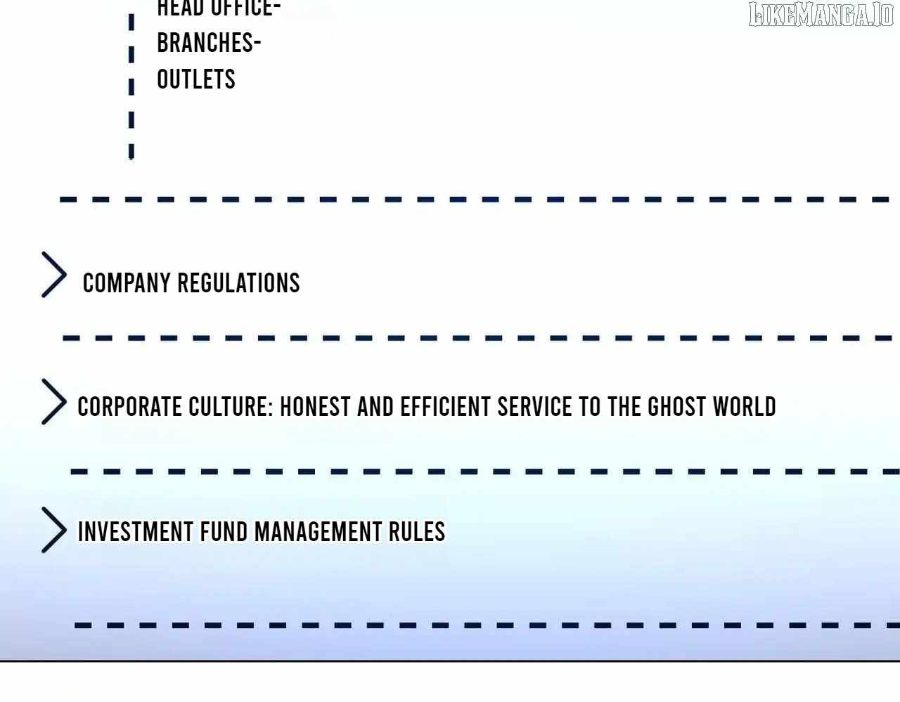 It All Starts With Trillions of Nether Currency Chapter 271 - Page 112