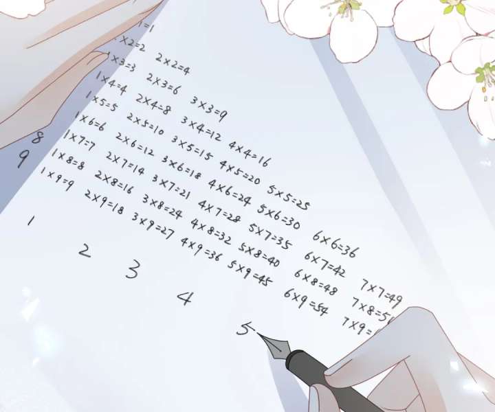 It Is Said That I Am a Fairy Princess Chapter 60 - Page 18