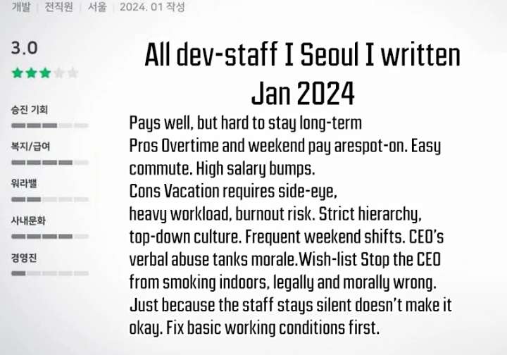 Job Switch Log Chapter 38 - Page 75