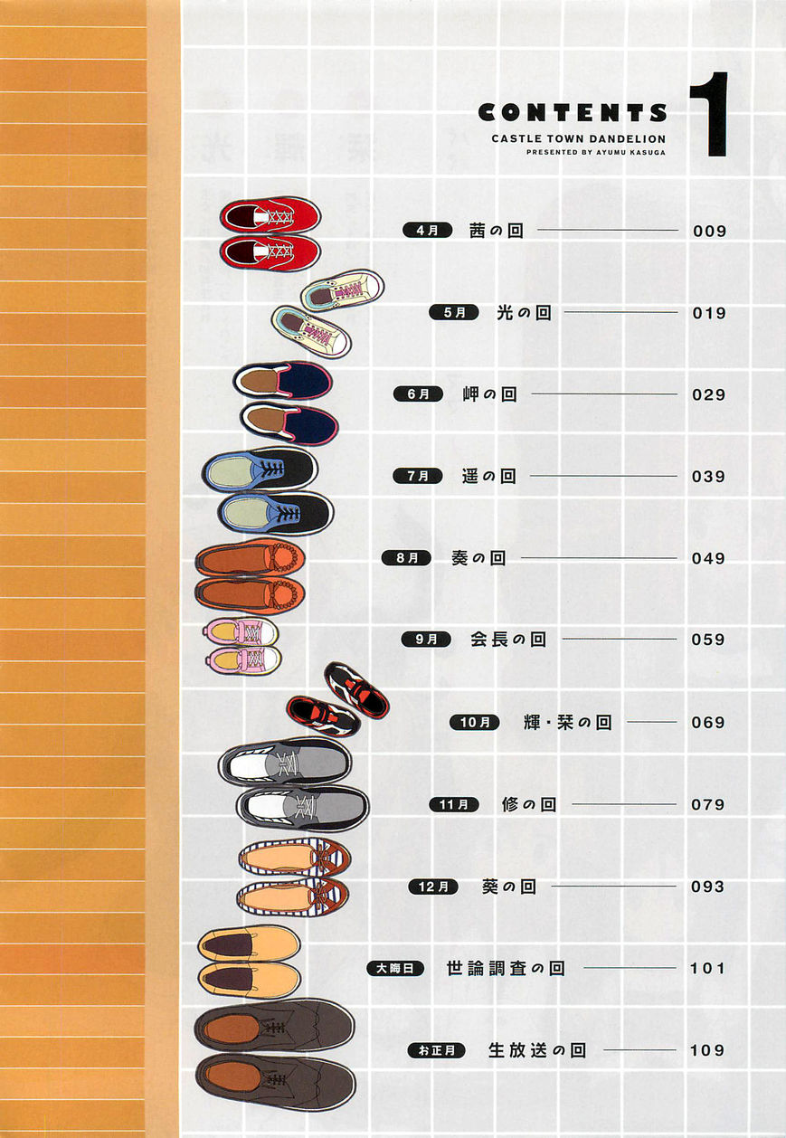 Joukamachi no Dandelion Chapter 1 - Page 7