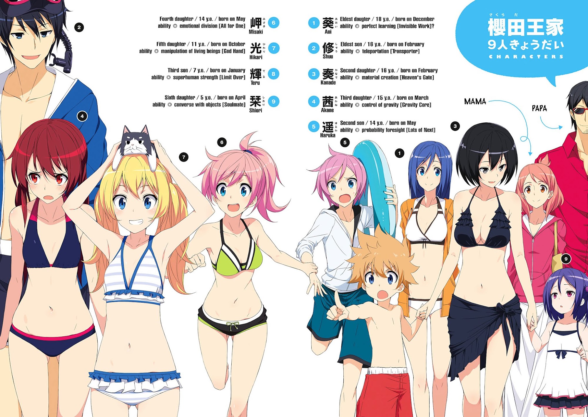 Joukamachi no Dandelion Chapter 12 - Page 6