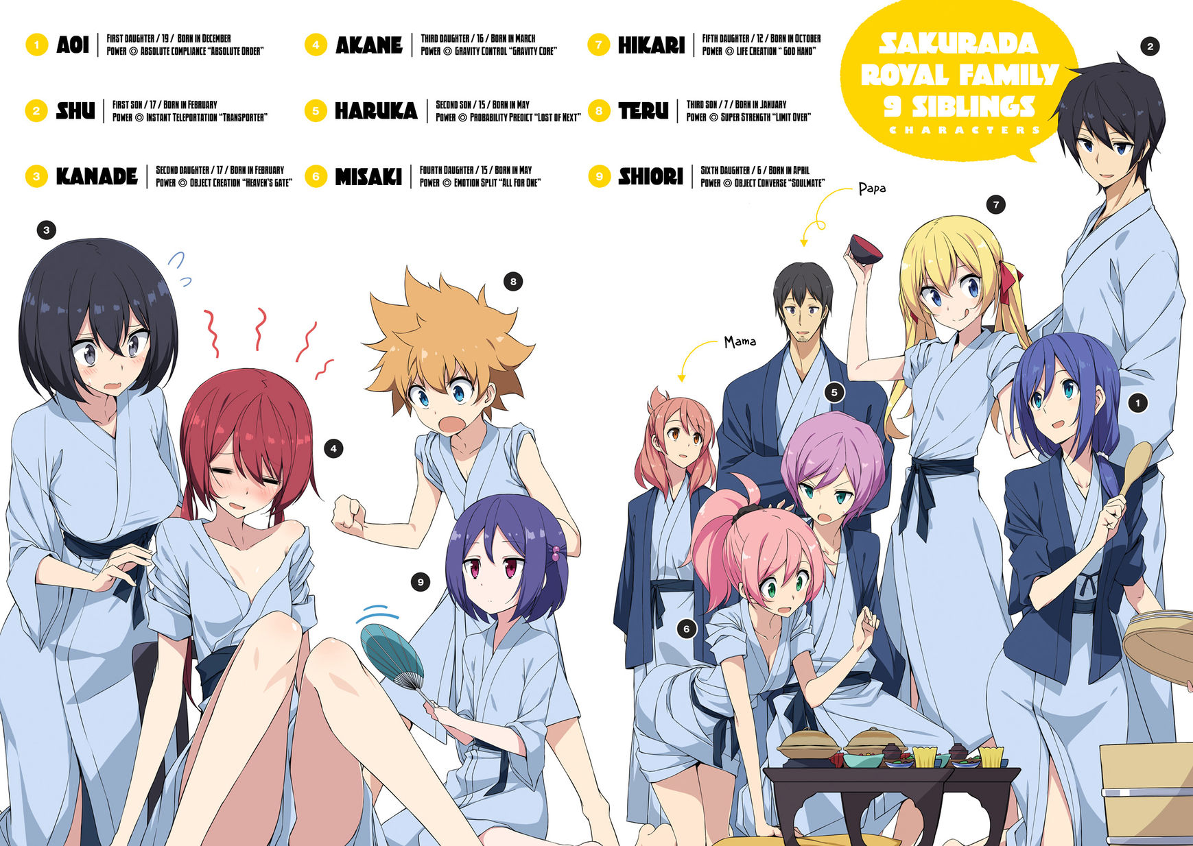 Joukamachi no Dandelion Chapter 23 - Page 4