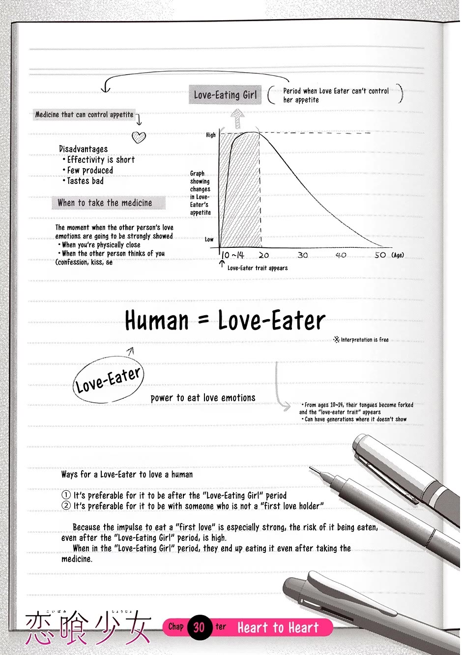 Koibami Shoujo Chapter 30 - Page 2