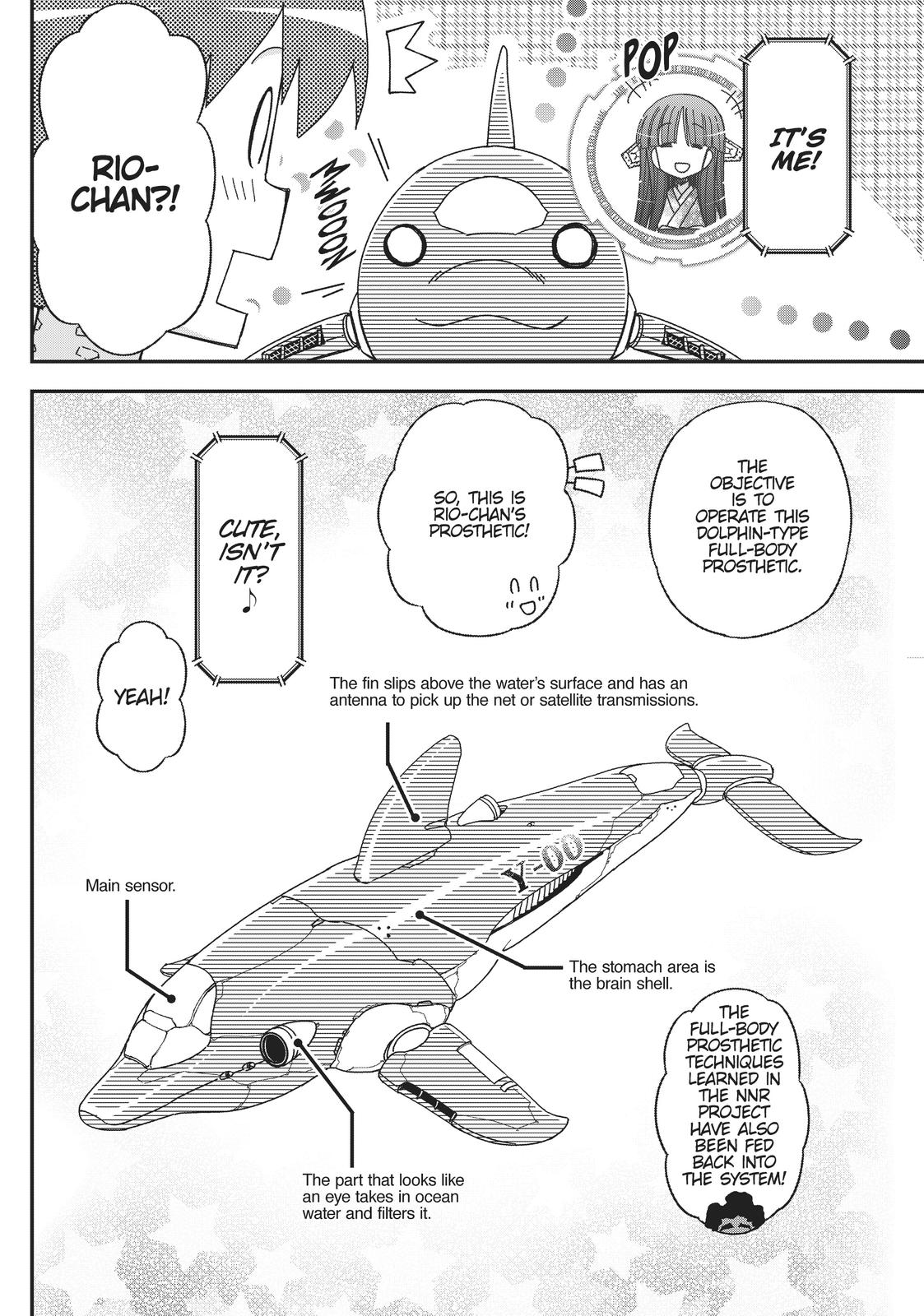 Koukaku no Pandora – Ghost Urn Chapter 51 - Page 29