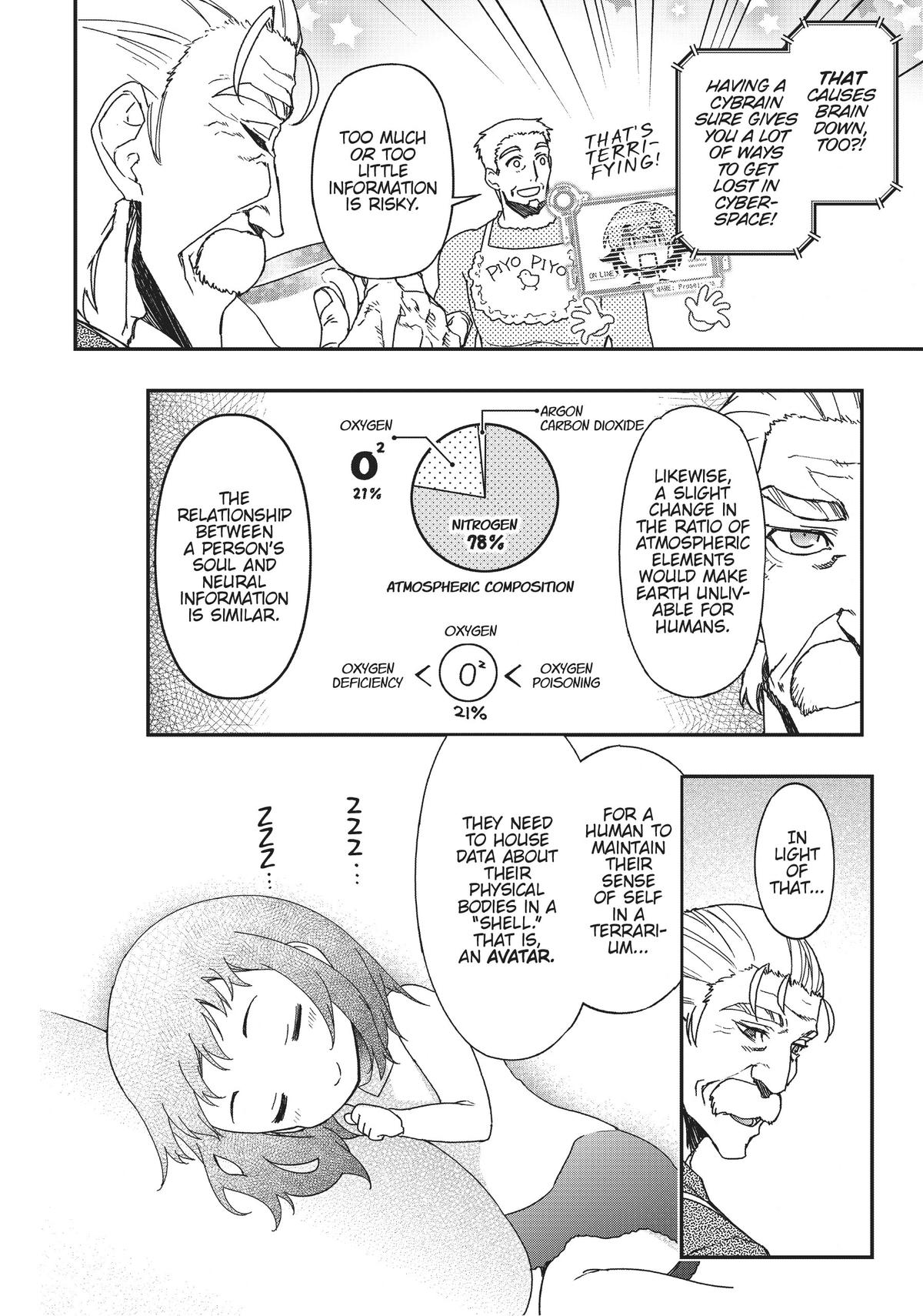 Koukaku no Pandora – Ghost Urn Chapter 62 - Page 22