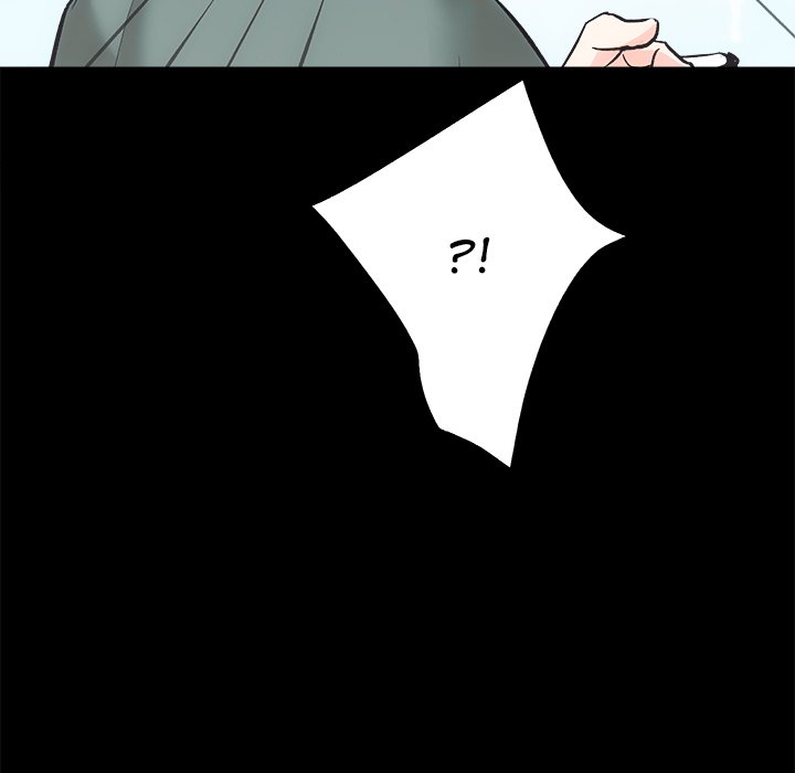 Lady Realtors Chapter 9 - Page 139