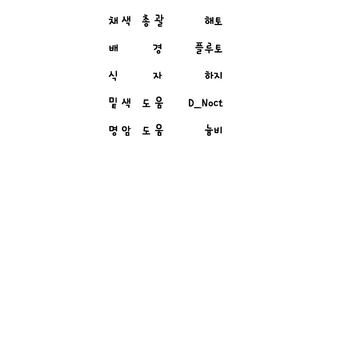 Let’s Go For a Shampoo Chapter 15 - Page 93