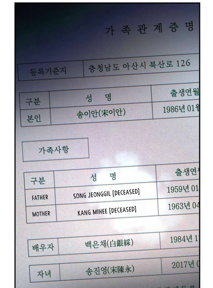 Look-Alike Daughter Chapter 149 - Page 123