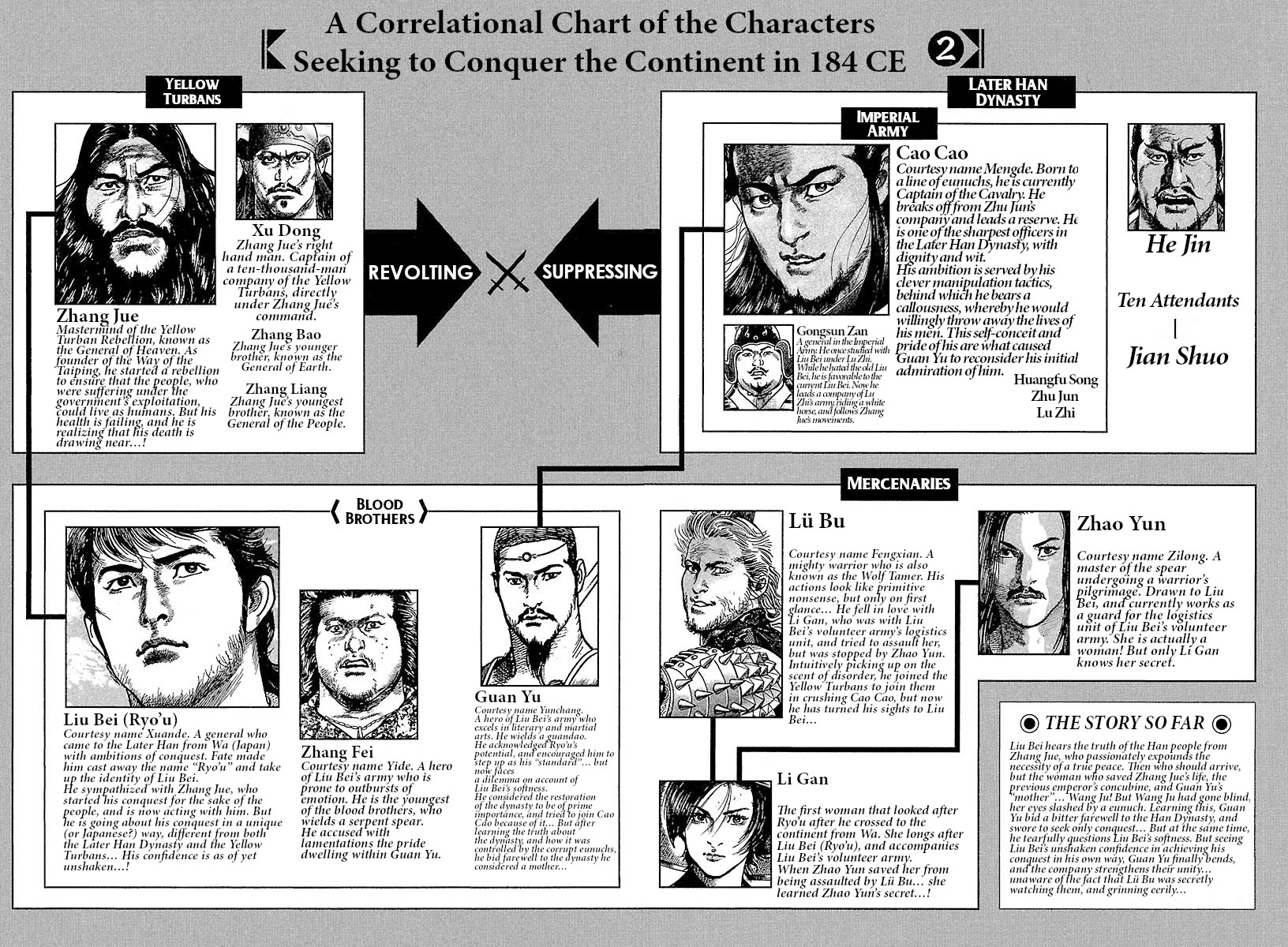 Lord Chapter 21 - Page 3