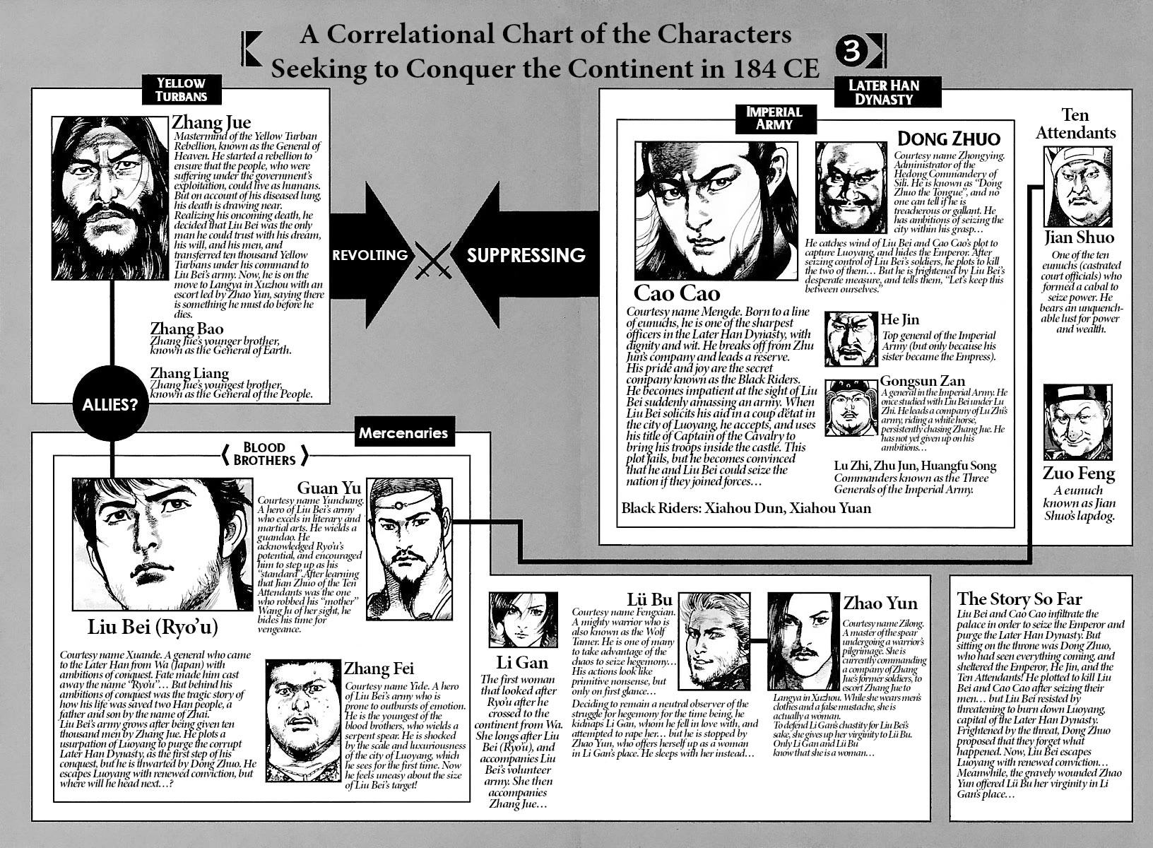 Lord Chapter 28 - Page 3