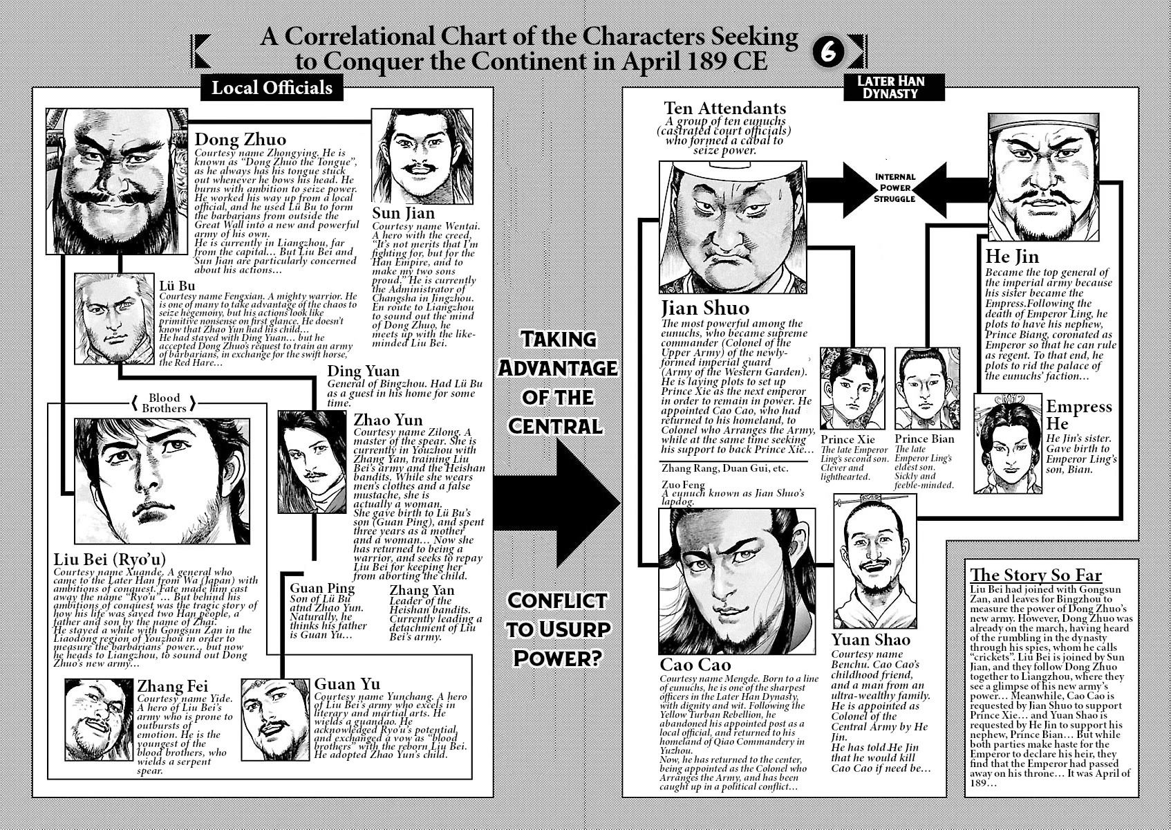 Lord Chapter 35 - Page 3