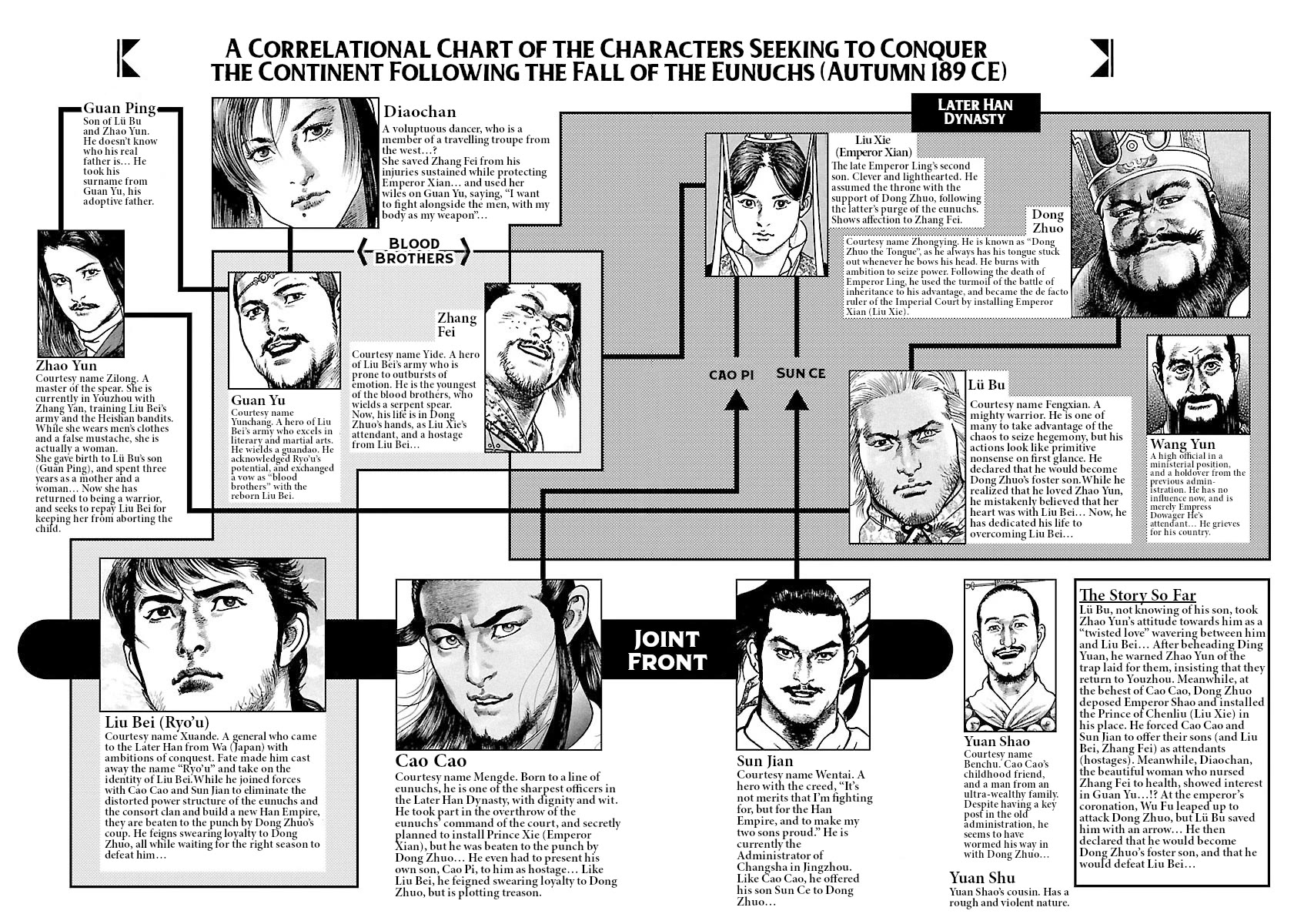 Lord Chapter 42 - Page 3