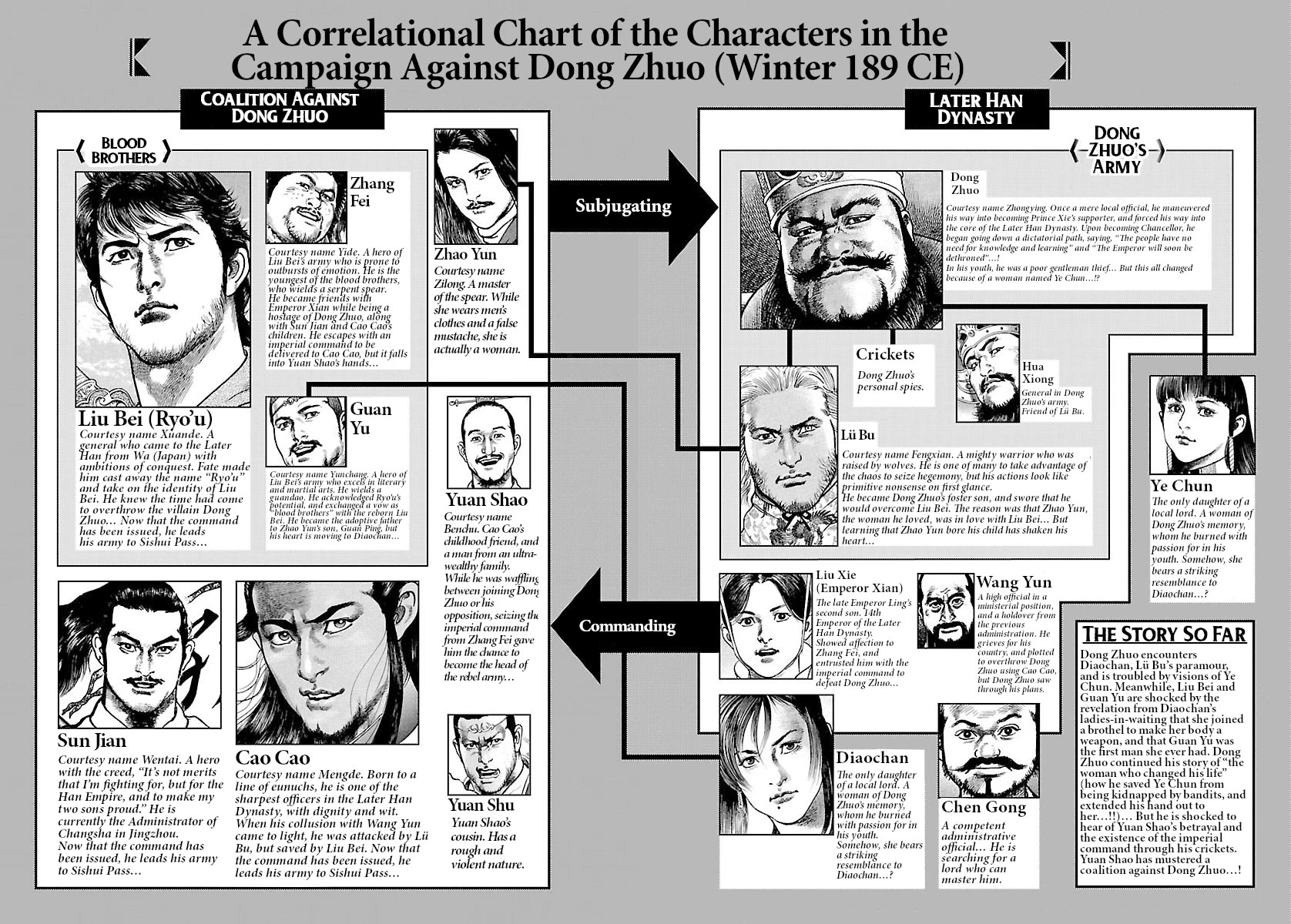 Lord Chapter 49 - Page 3