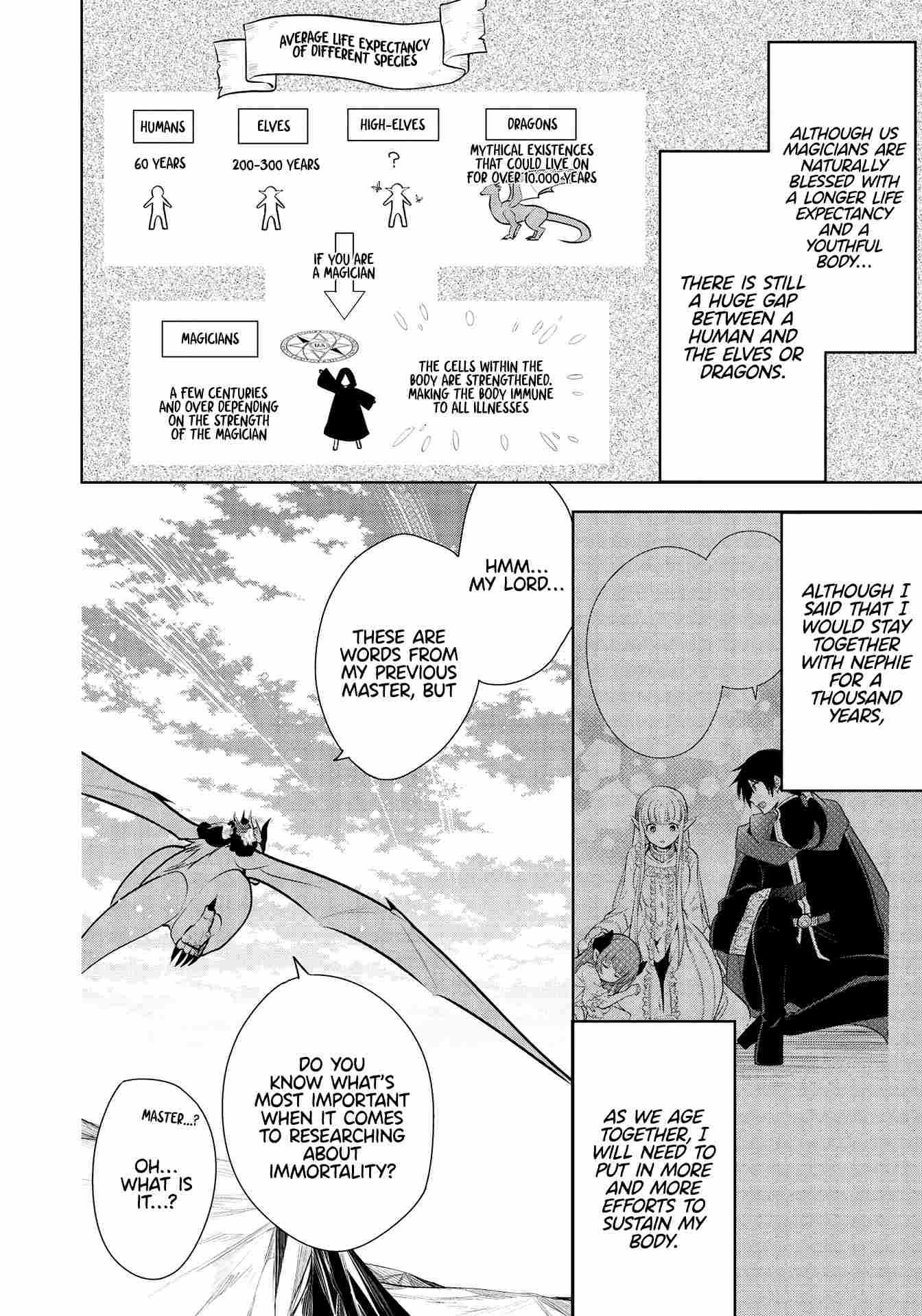 Maou no Ore ga Dorei Elf wo Yome ni Shitanda ga, Dou Medereba Ii? Chapter 37 - Page 6