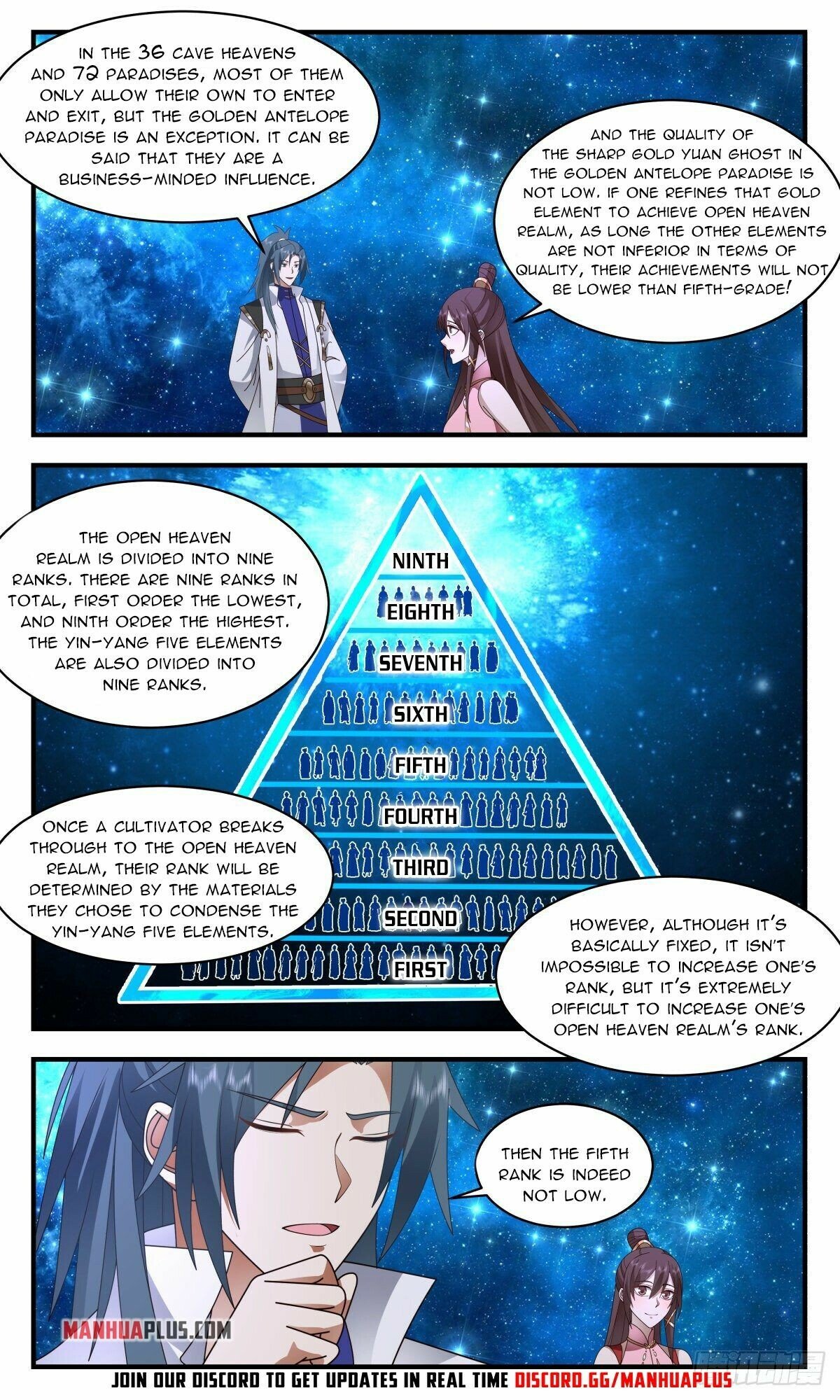 Martial Peak Chapter 2577 - Page 3