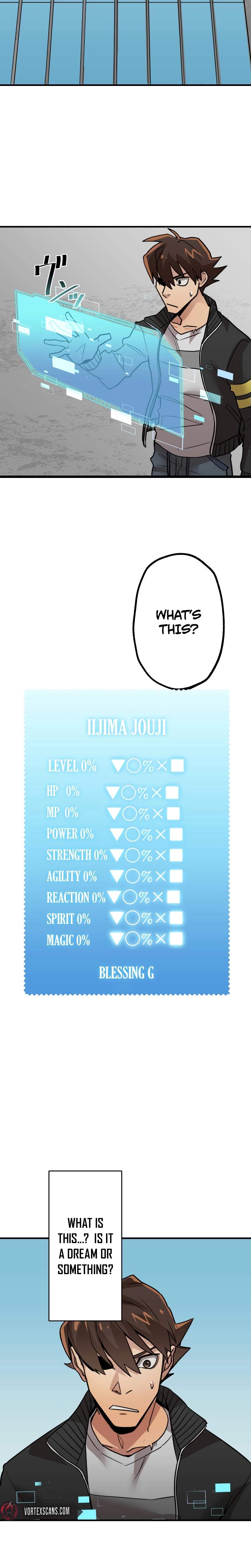 Max Level Guild Receptionist Chapter 4 - Page 2