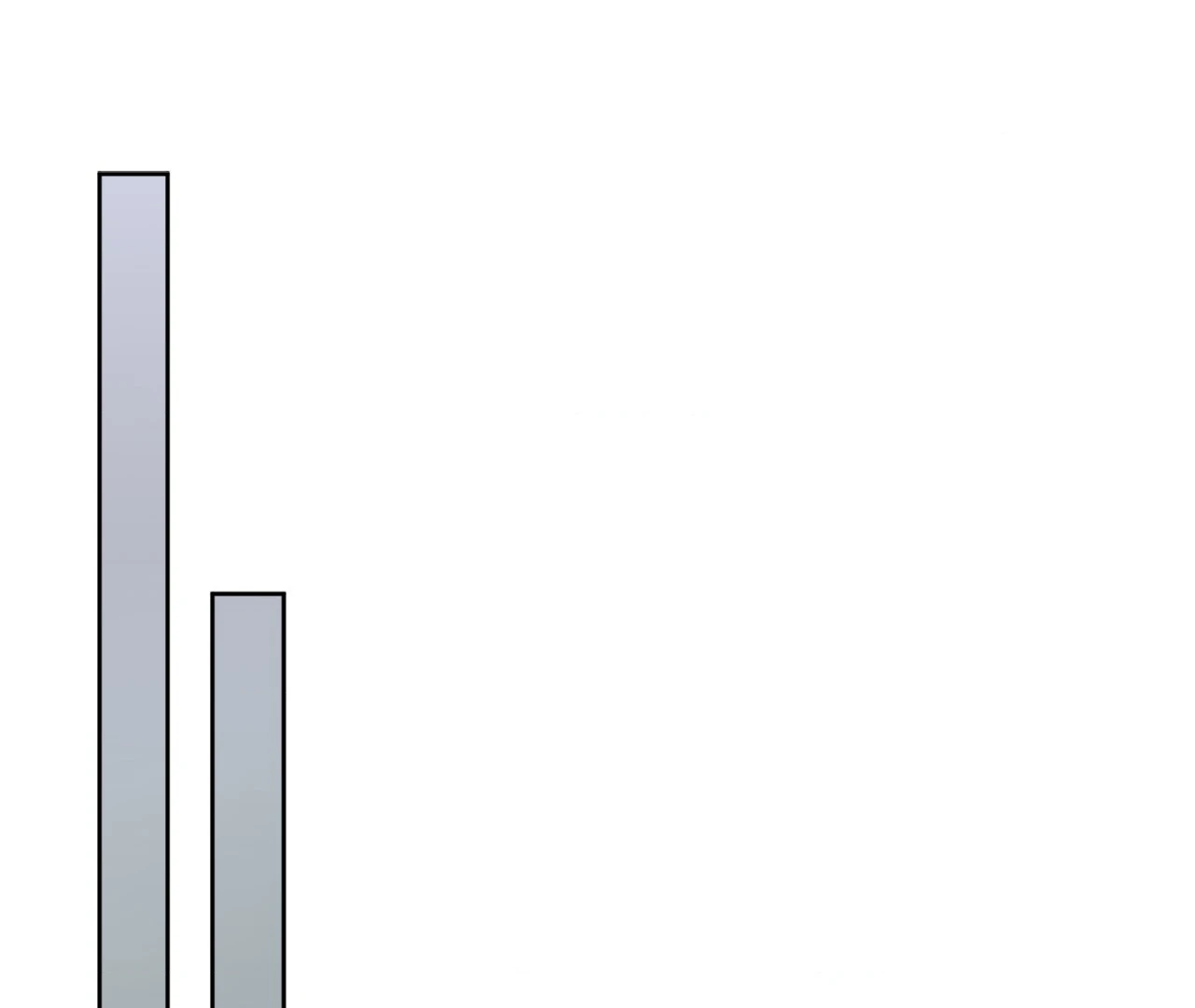 May as Well Get the Best Ending Chapter 13 - Page 49