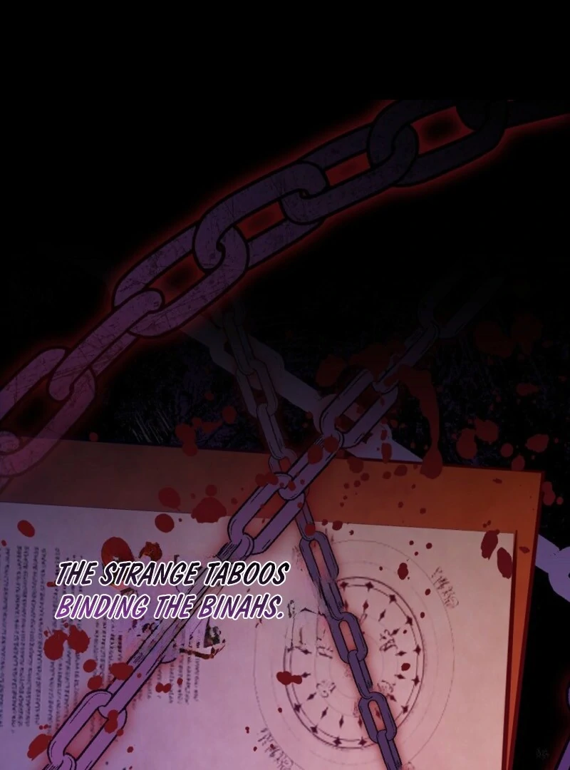 Melody of the Deadwood Chapter 127 - Page 2