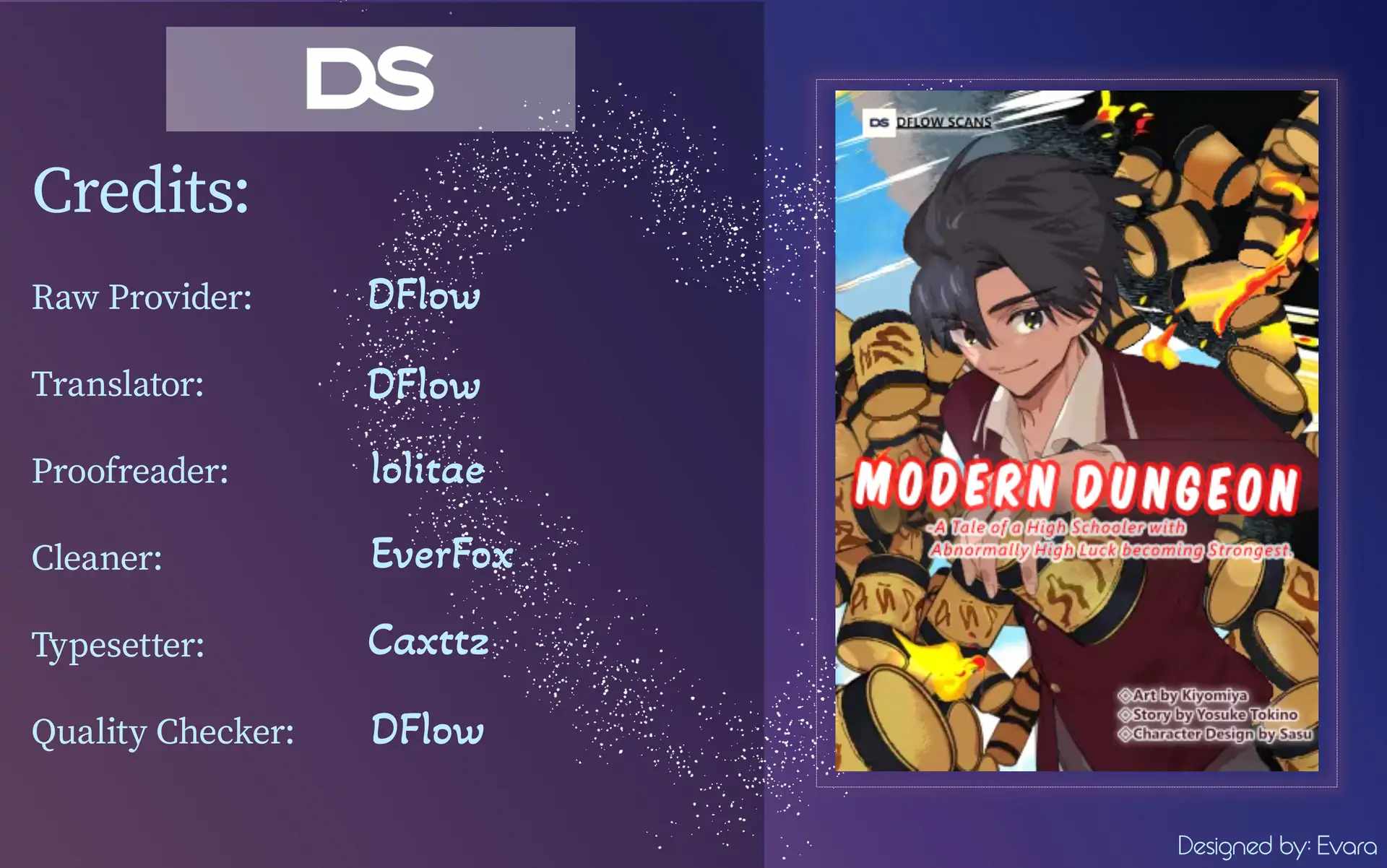 Modern Dungeon – A Tale of a High Schooler with Abnormally High Initial Luck, Becoming the Strongest Using Skills Obtained from Canned Gacha Chapter 4.2 - Page 1