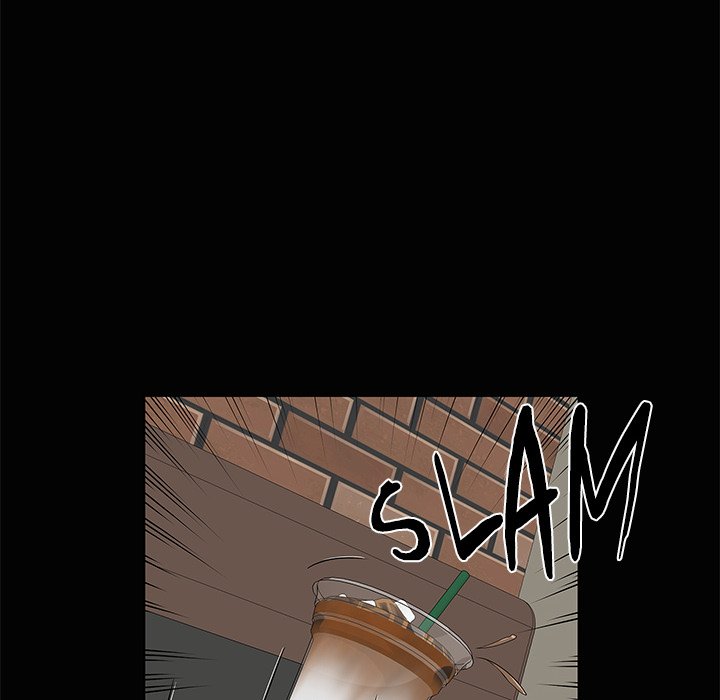 My Secret Double Life Chapter 3 - Page 86