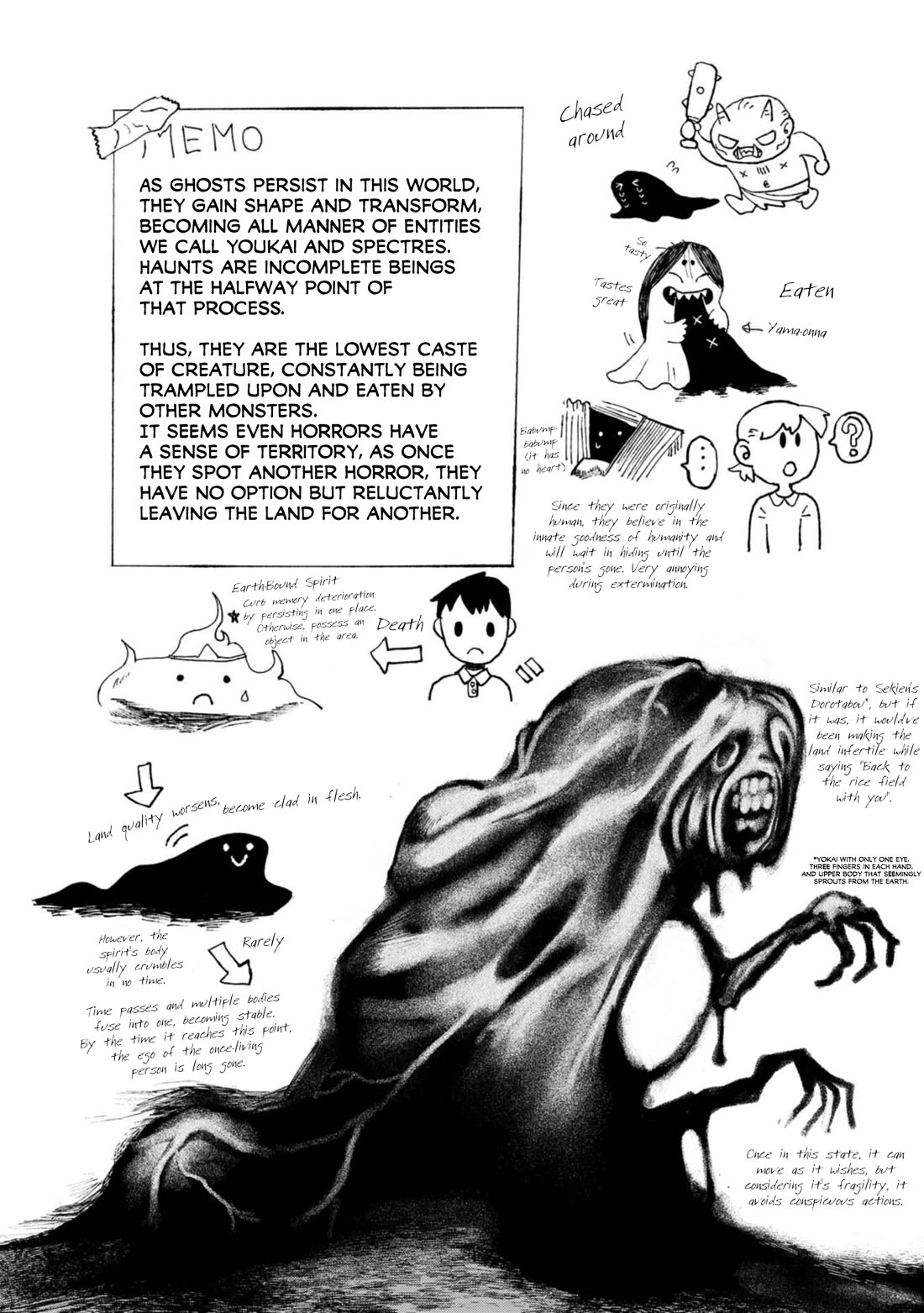 Nikubami Honegishimi Chapter 14.5 - Page 5