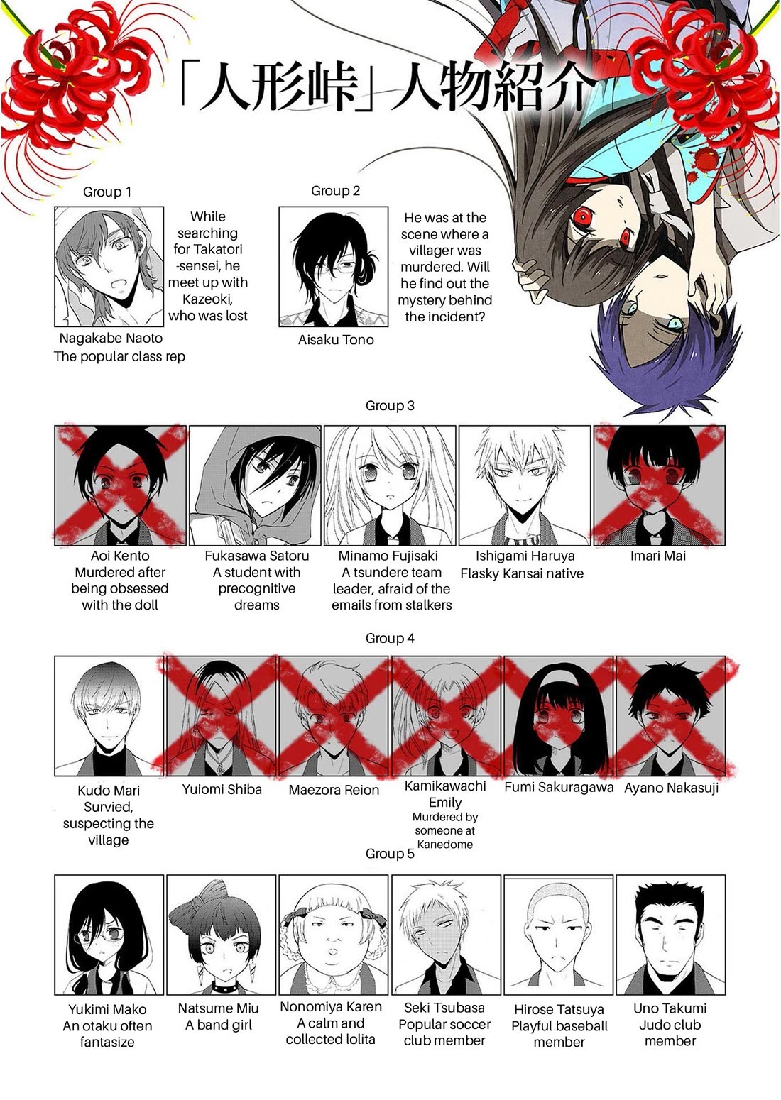 Ningyou Touge Chapter 20 - Page 20