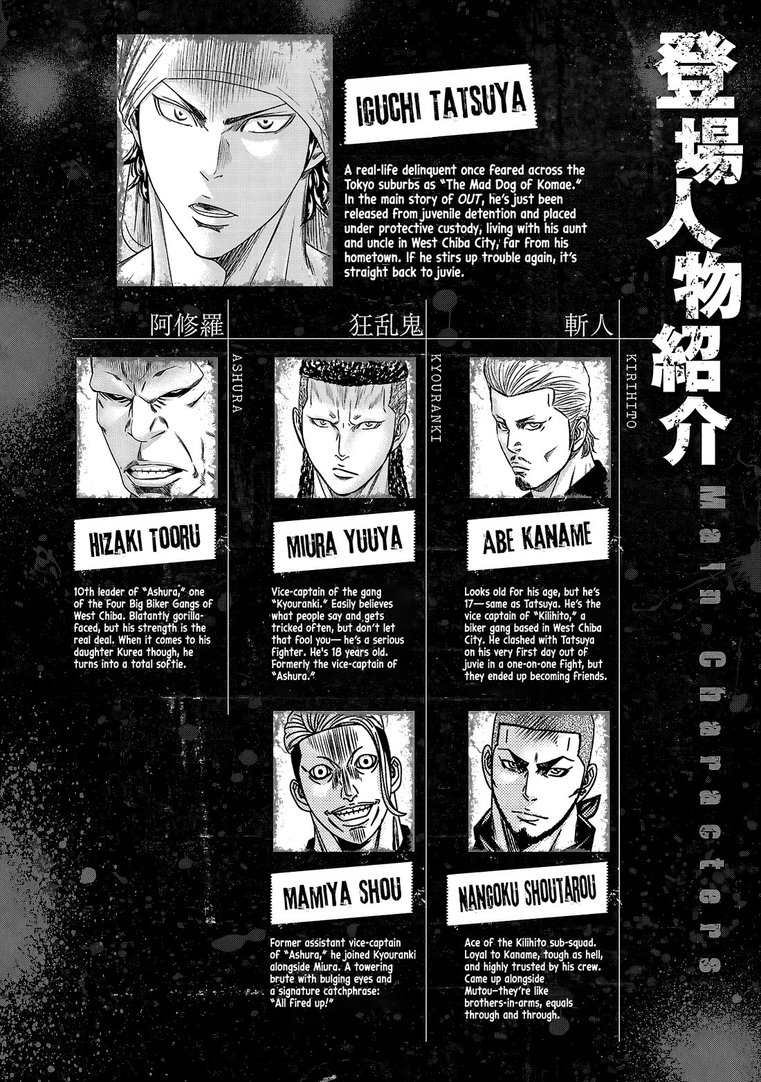 Out (Makoto Mizuta) Chapter 217 - Page 4