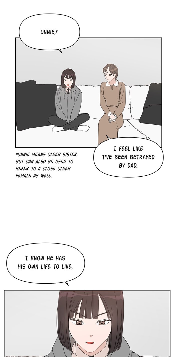 Positively Yours Chapter 23 - Page 2