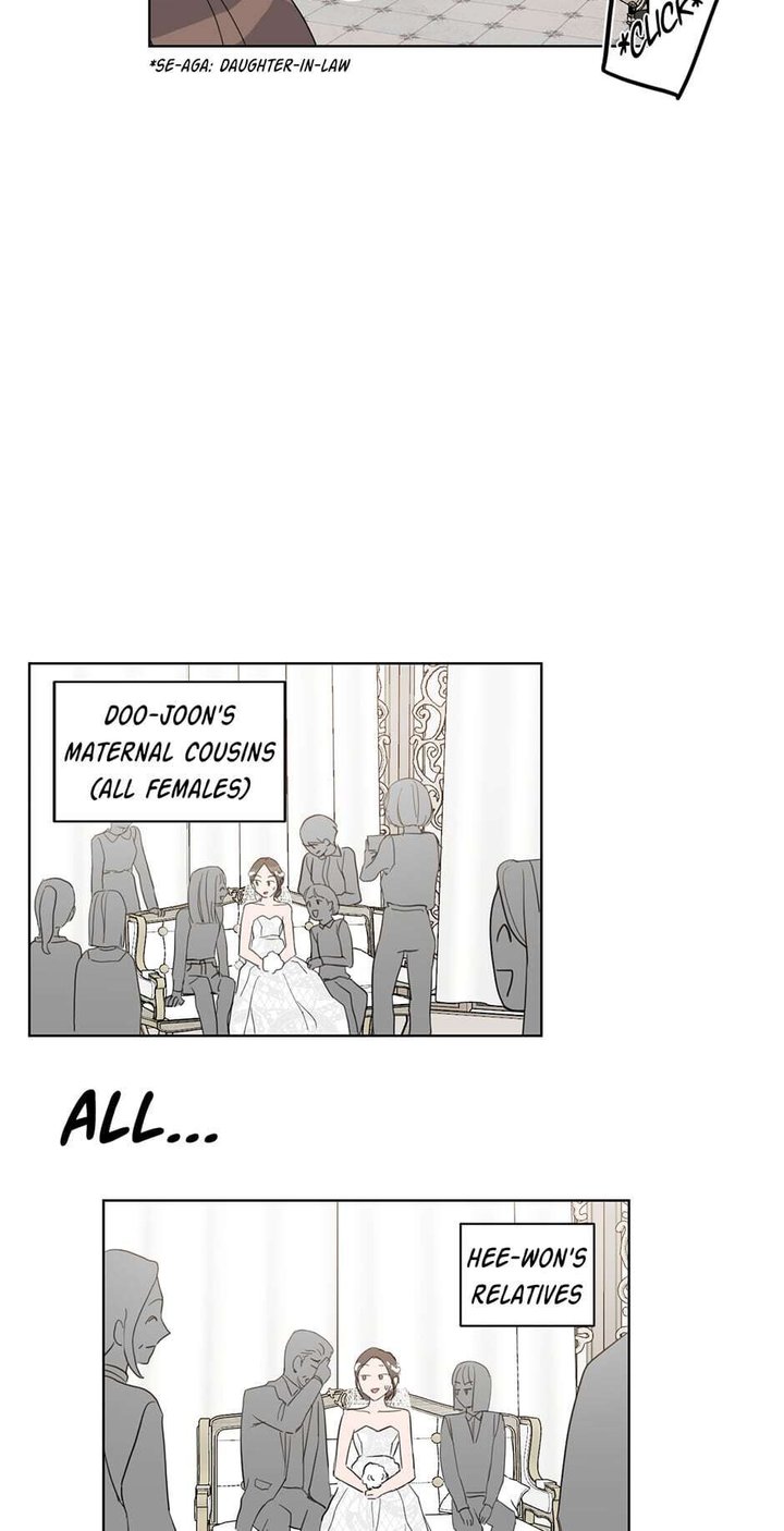 Positively Yours Chapter 36 - Page 26