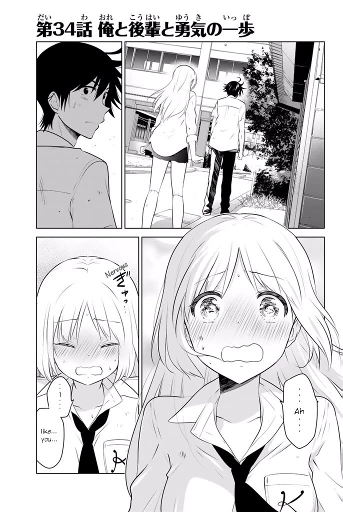 Rivnes Chapter 34 - Page 1