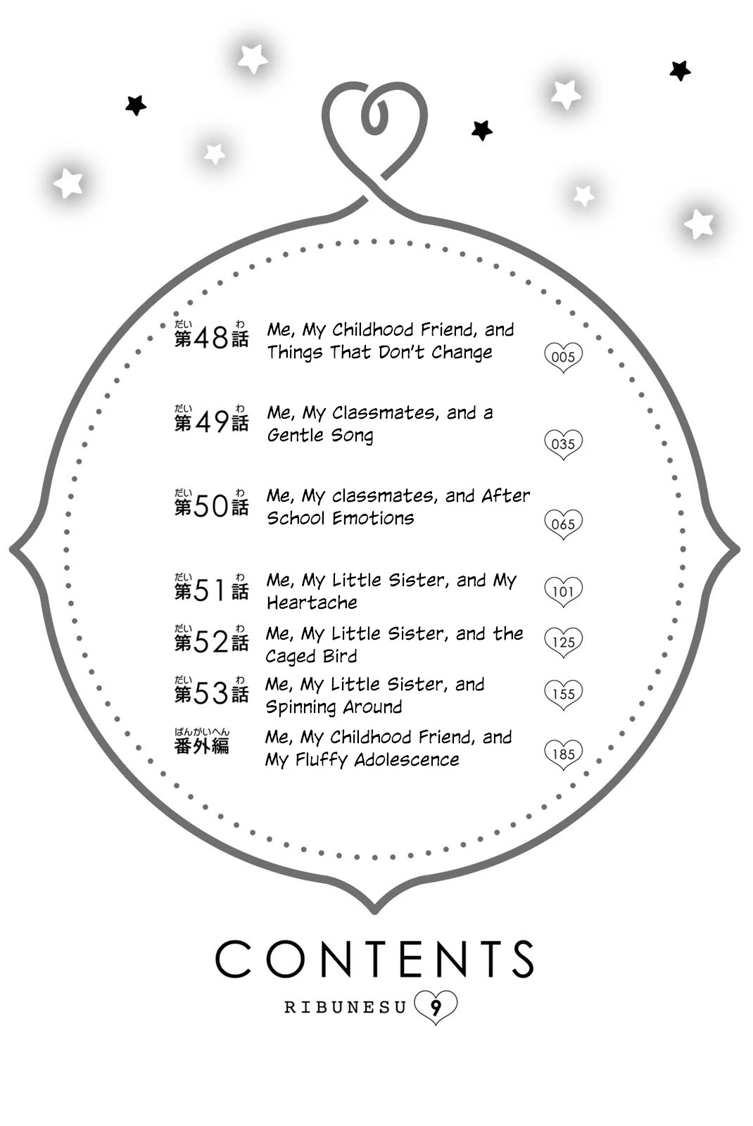 Rivnes Chapter 48 - Page 5