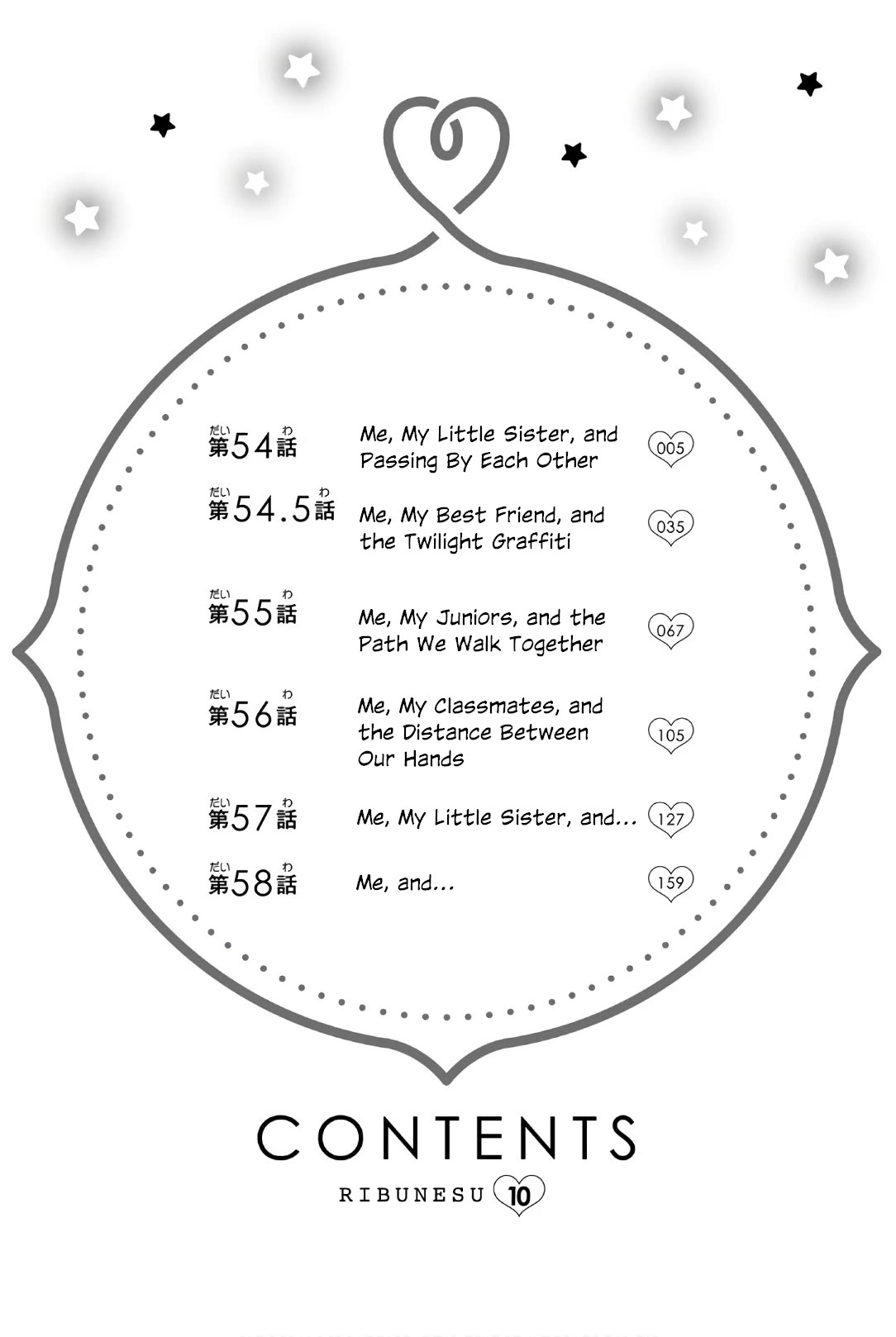 Rivnes Chapter 54 - Page 5