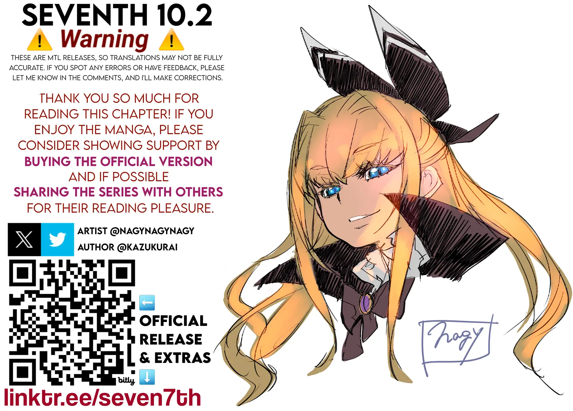 Seventh Chapter 10.2 - Page 13