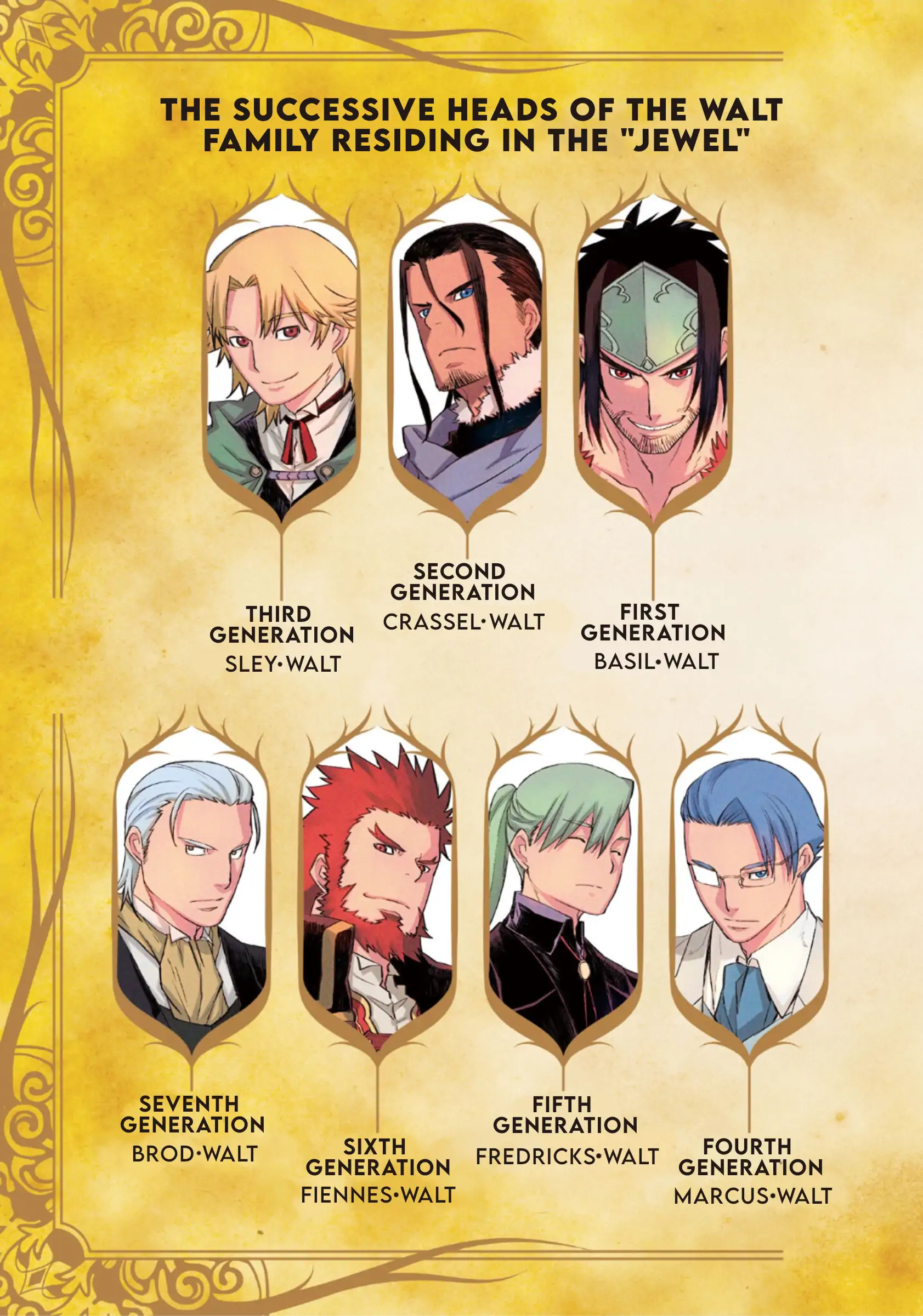 Seventh Chapter 5.5 - Page 4