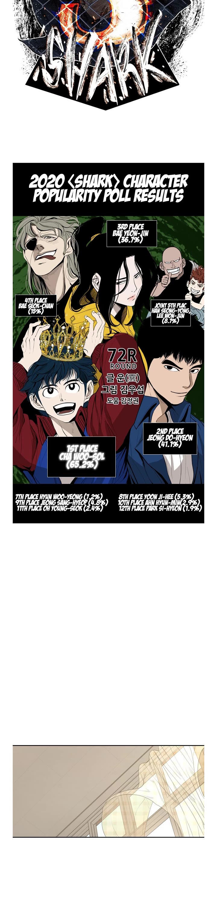 Shark Chapter 193 - Page 3