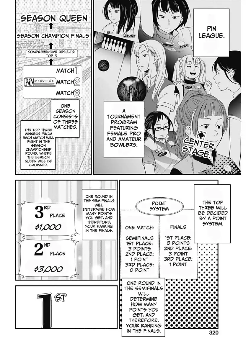 Strike or Gutter Chapter 20 - Page 3