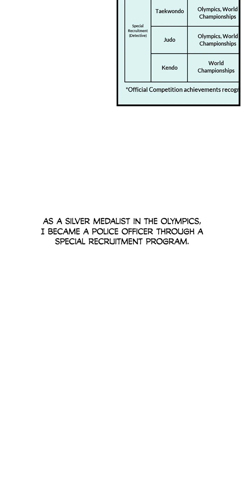 The Dead Man’s Letter Chapter 26 - Page 22