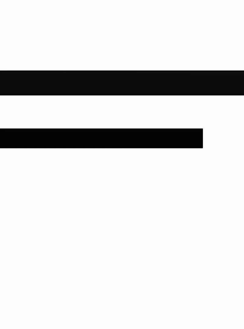 The Evil Alchemist Can’t Handle His Own Experiment Chapter 57 - Page 99