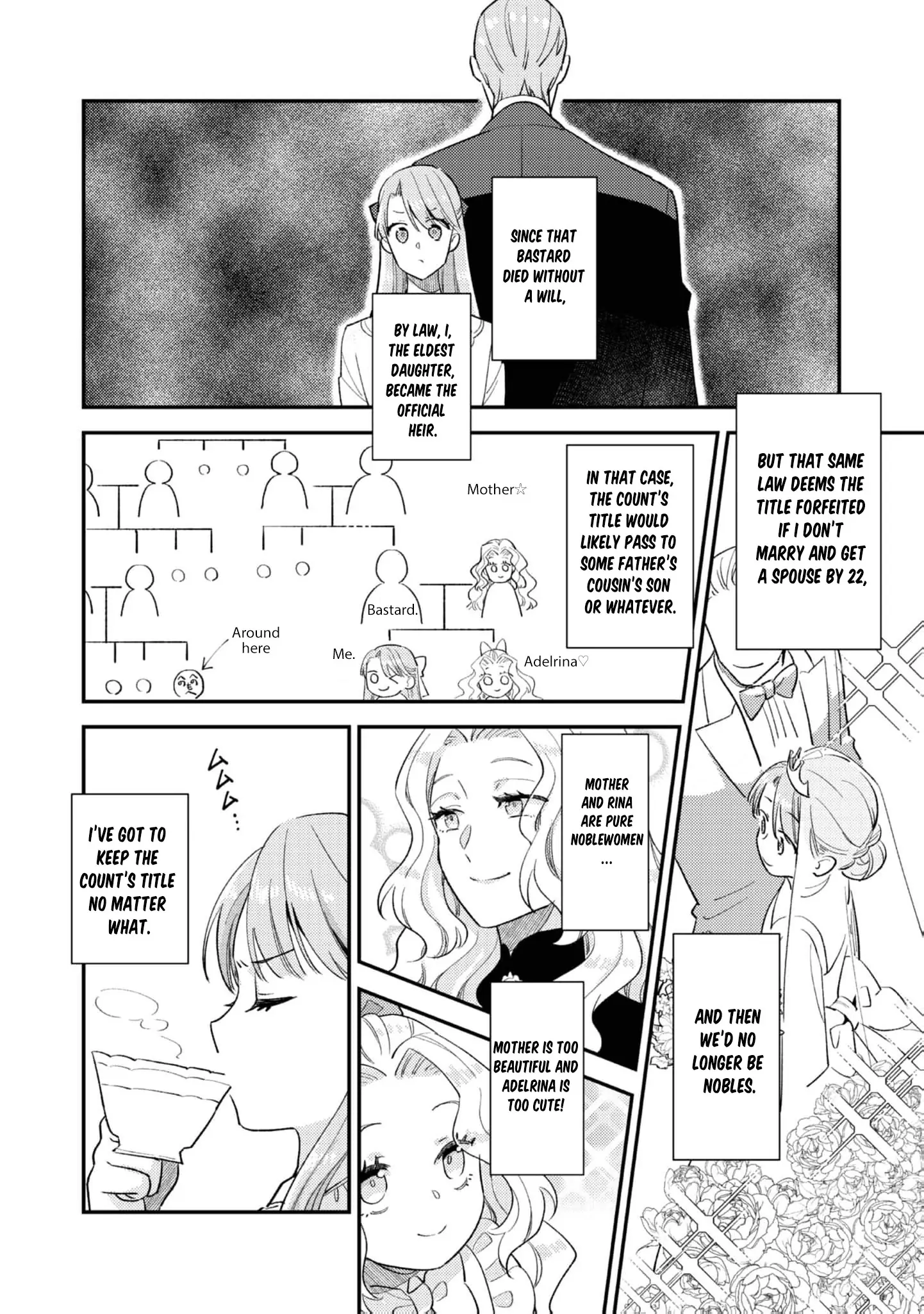 The Fallen Countess Daughter Wants to Support Her Family Chapter 1 - Page 33