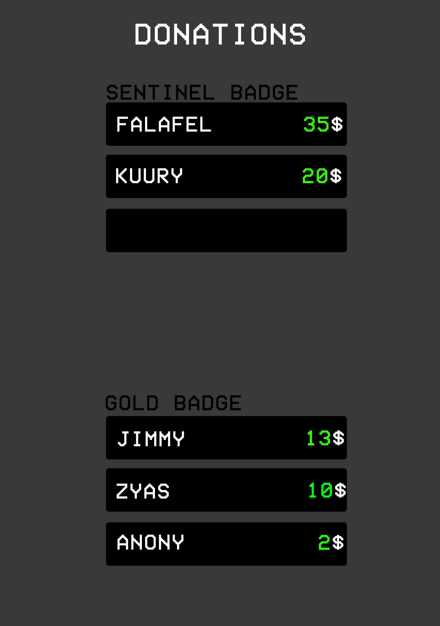 The Greatest in the World Chapter 23 - Page 73