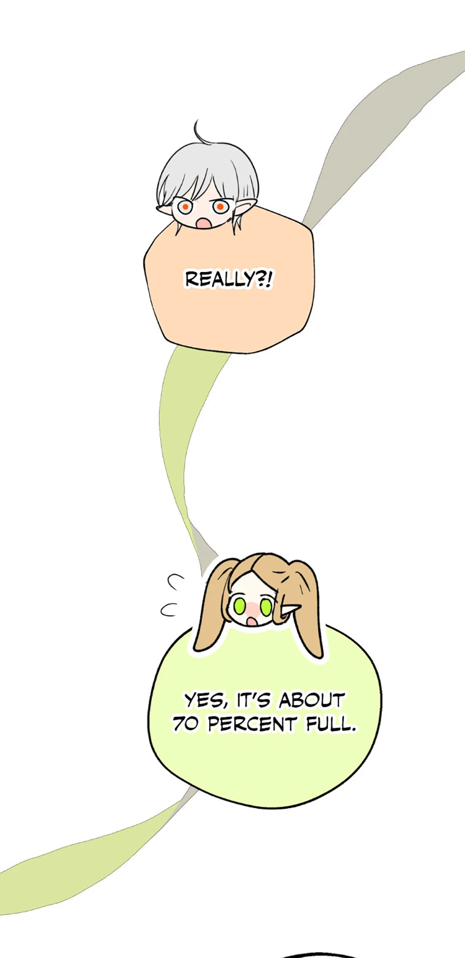 The Mating of Elves Chapter 30 - Page 72