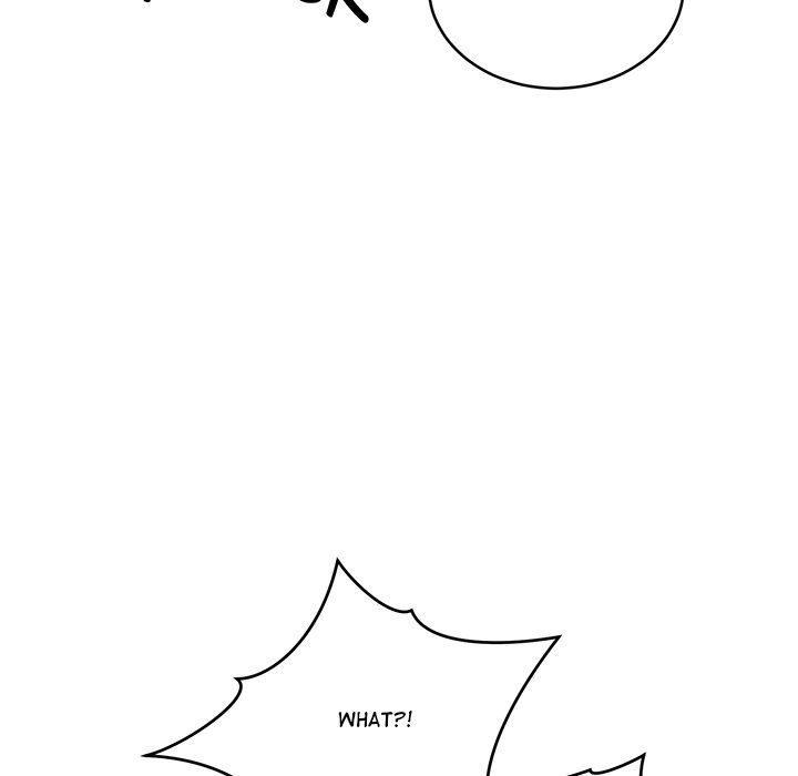 The New CEO’s Management Diaries Chapter 20 - Page 117